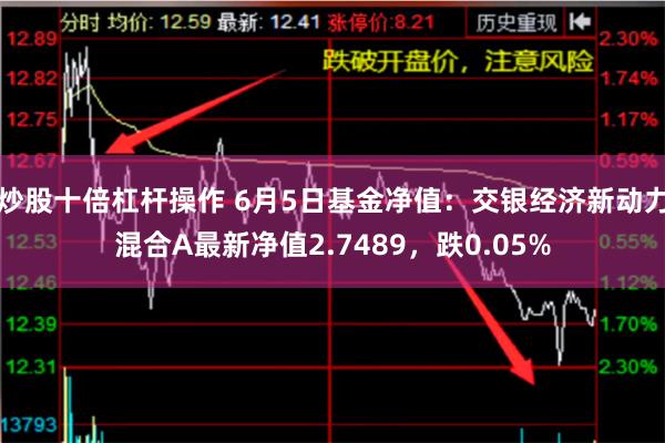 炒股十倍杠杆操作 6月5日基金净值：交银经济新动力混合A最新净值2.7489，跌0.05%
