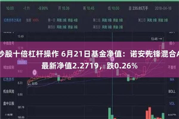炒股十倍杠杆操作 6月21日基金净值：诺安先锋混合A最新净值2.2719，跌0.26%