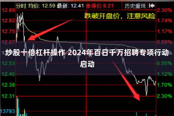 炒股十倍杠杆操作 2024年百日千万招聘专项行动启动