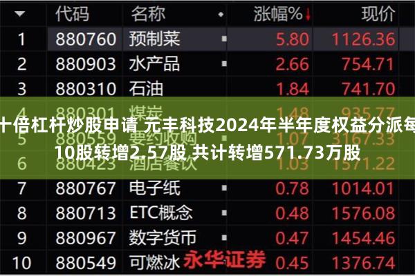 十倍杠杆炒股申请 元丰科技2024年半年度权益分派每10股转增2.57股 共计转增571.73万股