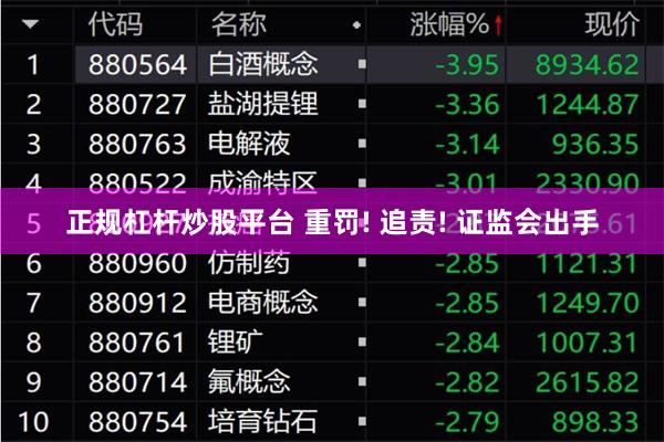 正规杠杆炒股平台 重罚! 追责! 证监会出手