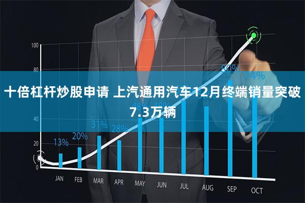 十倍杠杆炒股申请 上汽通用汽车12月终端销量突破7.3万辆