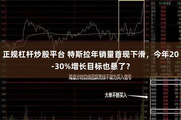 正规杠杆炒股平台 特斯拉年销量首现下滑，今年20-30%增长目标也悬了？