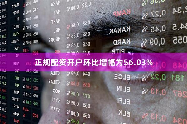 正规配资开户环比增幅为56.03%