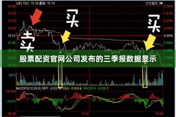 股票配资官网　　公司发布的三季报数据显示