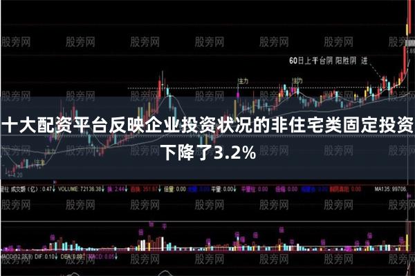 十大配资平台反映企业投资状况的非住宅类固定投资下降了3.2%