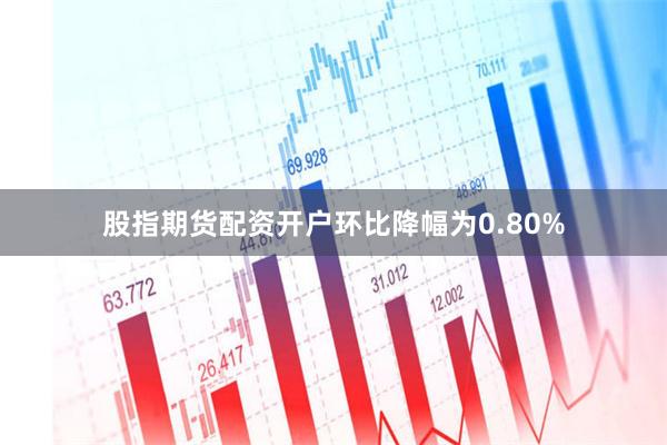 股指期货配资开户环比降幅为0.80%